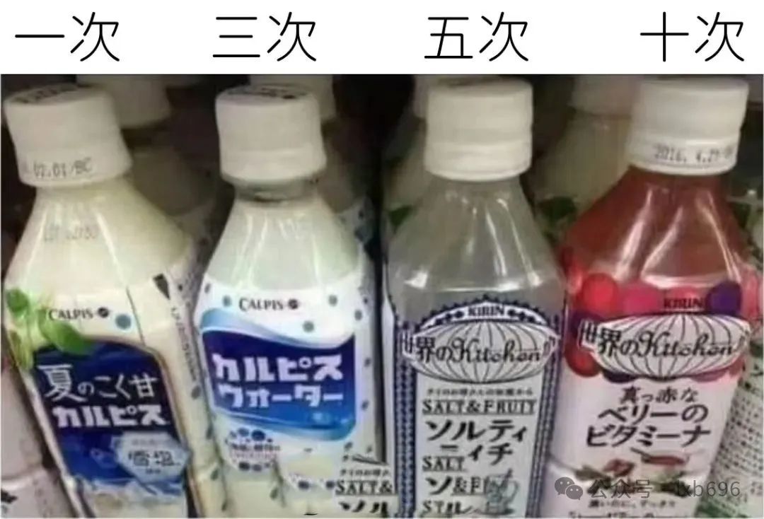 Word文档图片